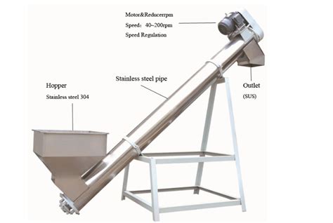 Screw Conveyor Height|schematic diagram of screw conveyor.